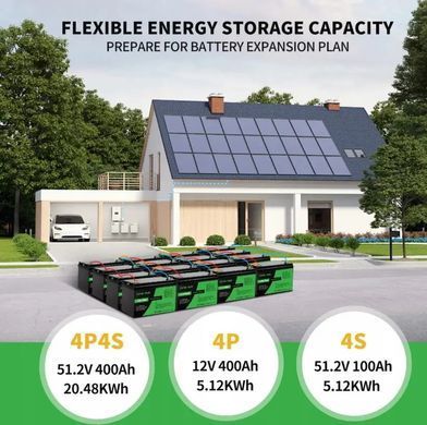 Аккумулятор DATOU BOSS LiFePO4 12V 100 Ah