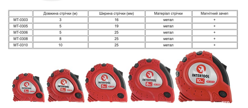 Рулетка з металевим полотном 8 м x 25 мм "Супер Магніт" blister INTERTOOL МТ-0308