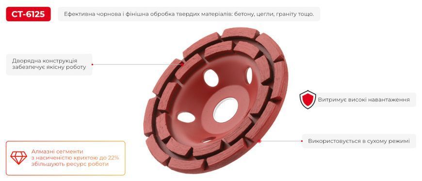 Фреза шлифовальная торцевая алмазная, 125&times;22,2 мм, 20-22%, 10000 об/мин INTERTOOL CT-6125