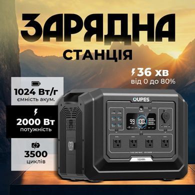 Зарядная станция 2000 Вт OUPES Mega 1 LiFePO4 1024 Wh
