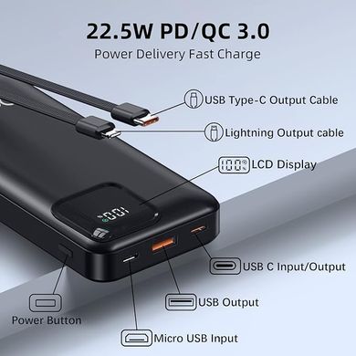 Odetrik Powerbank 20000 мА&middot;год, 22,5 Вт PD3.0 QC4.0, вбудований кабель для швидкого заряджання